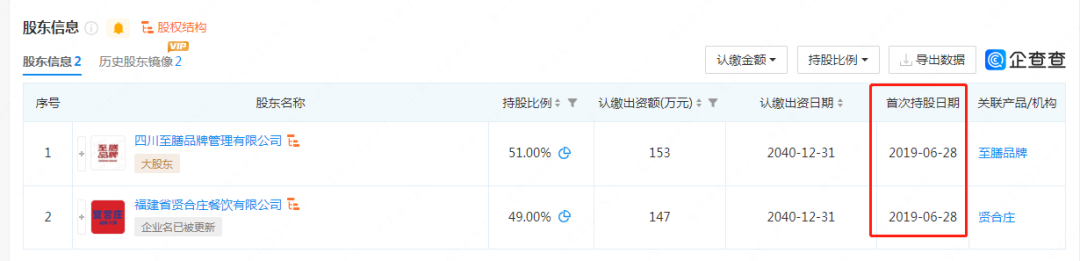 全国门店超500家的知名火锅品牌,悄悄关店收缩