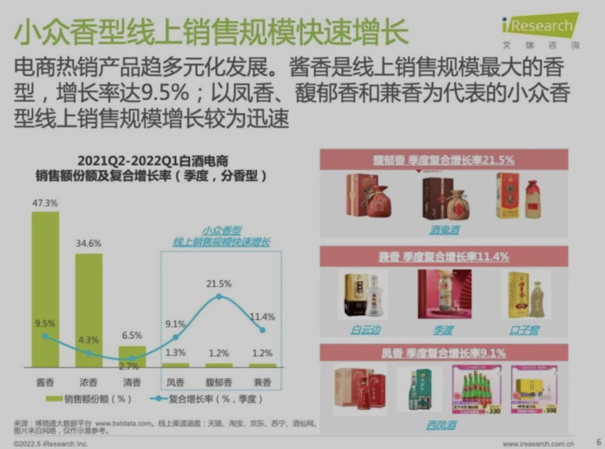 酱香拿铁,就这?