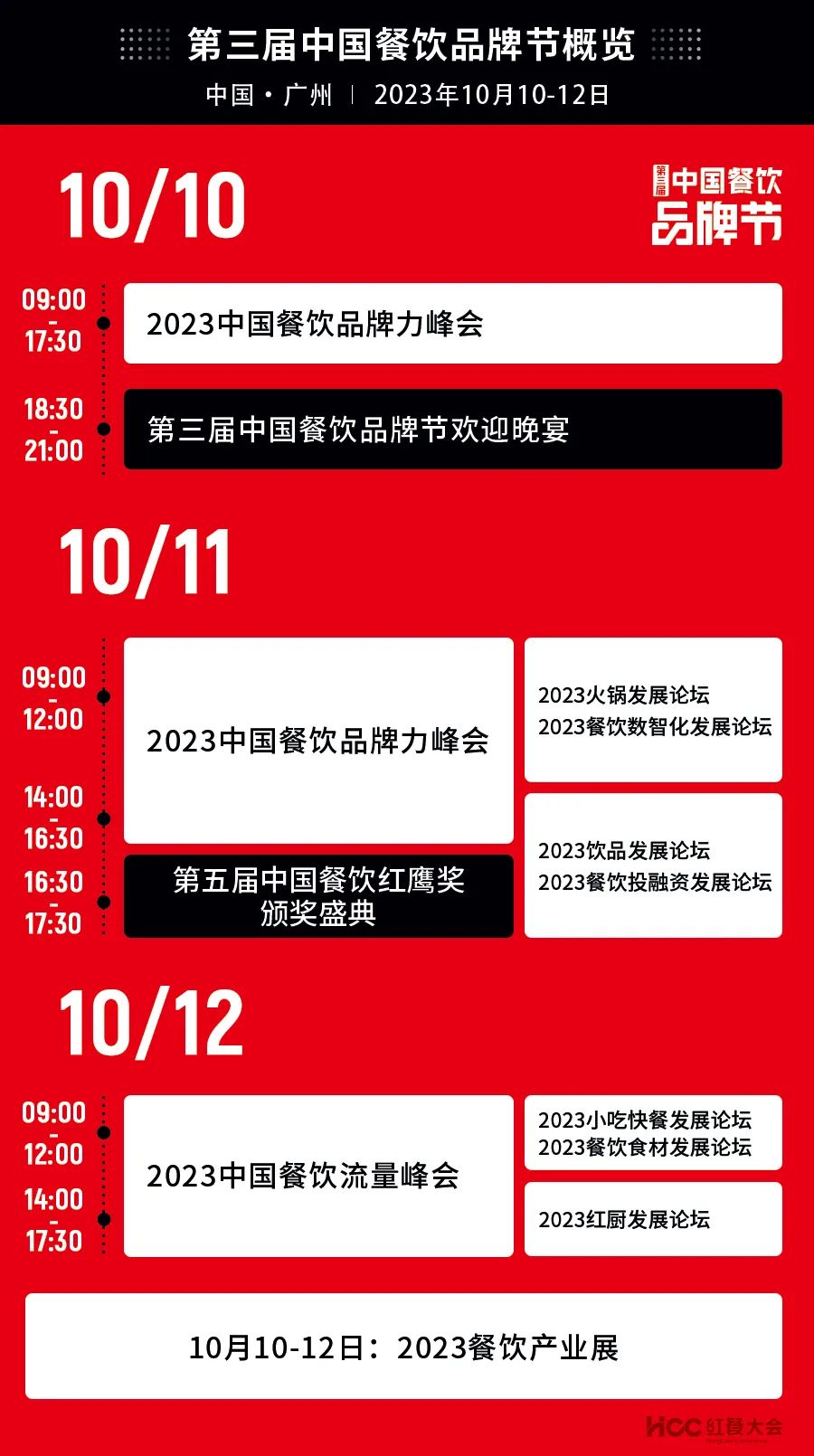 2023中国餐饮流量峰会,超强嘉宾阵容亮相!