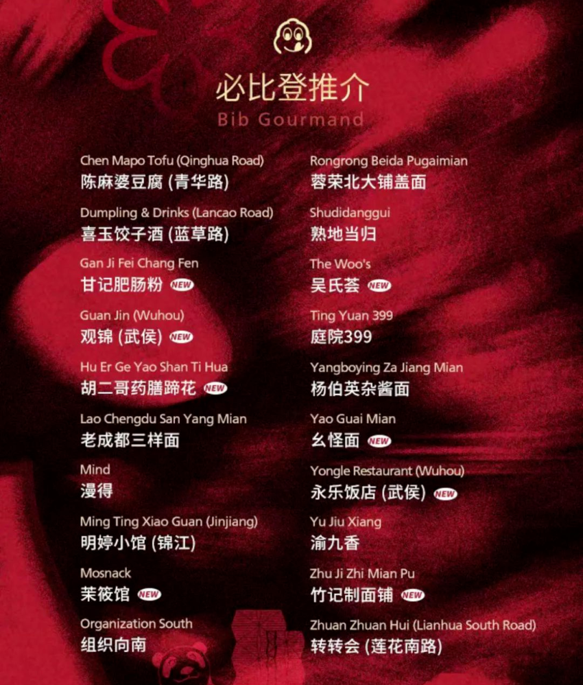又一版米其林指南发布!“餐饮界奥斯卡”映射城市“火候”