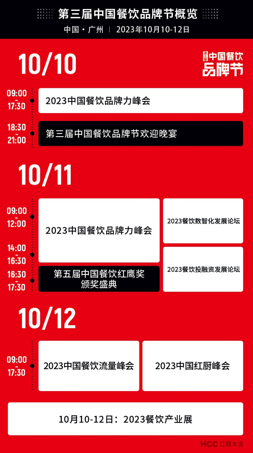 虎丫炒鸡联合创始人王一博确认参会|第三届中国餐饮品牌节