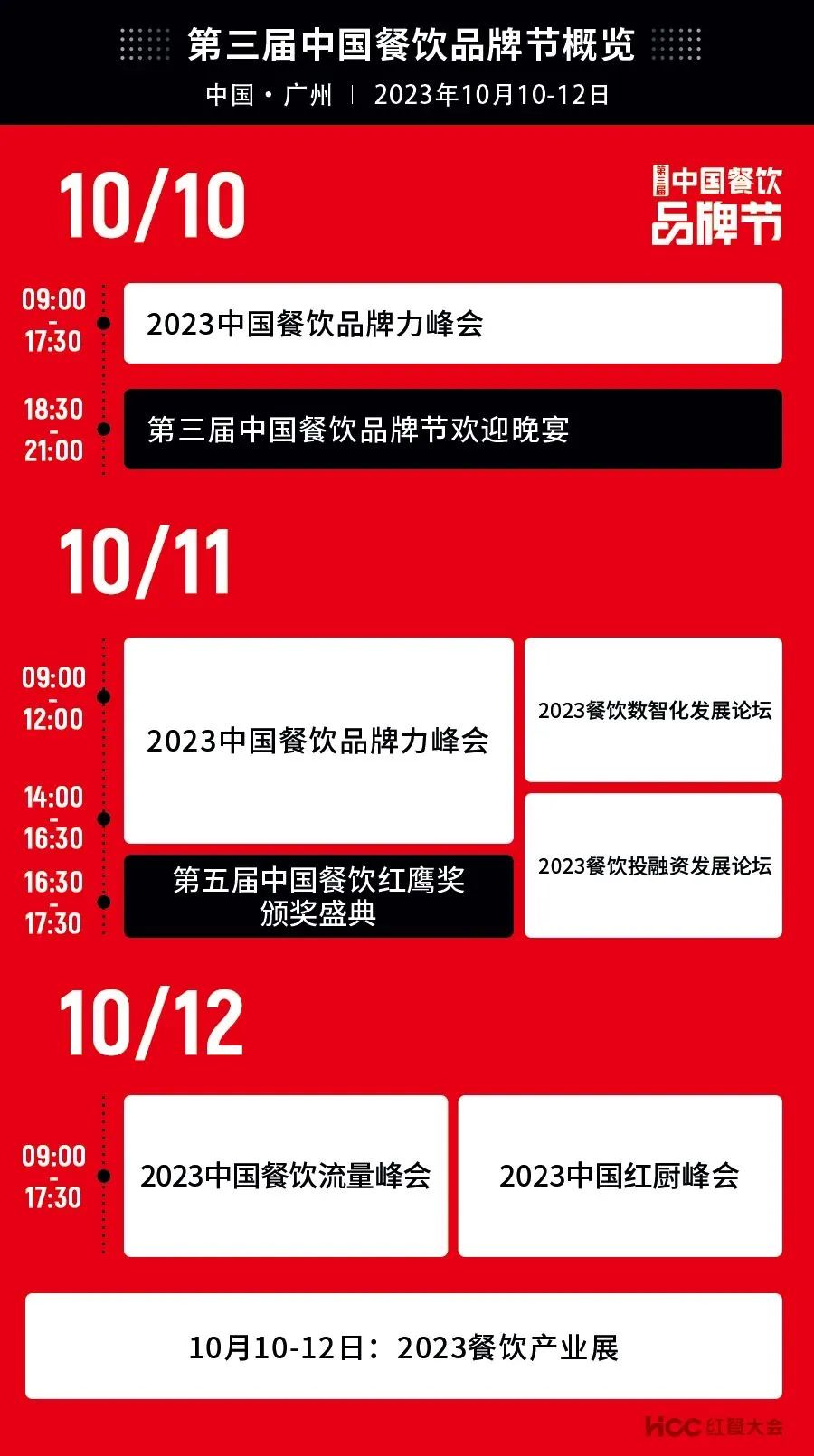 【品牌节】2023餐饮投融资发展论坛,10月11日等你来!