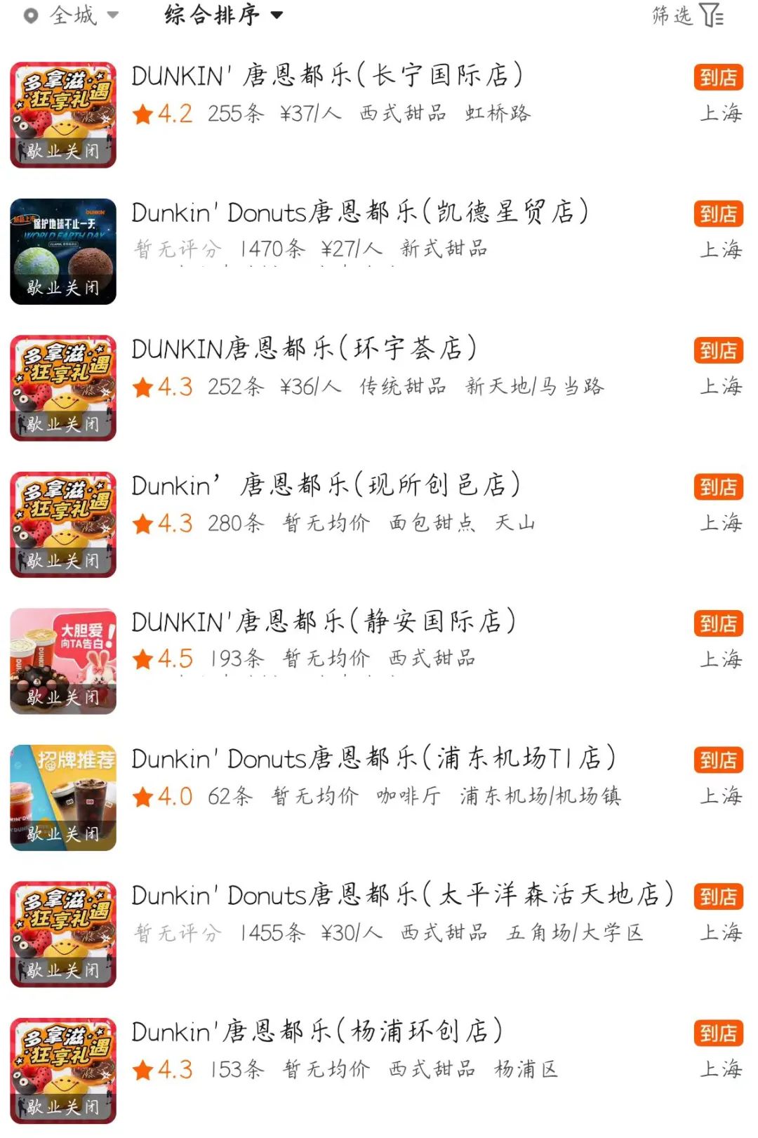 又一批网红店倒闭、收缩,烘焙大单品路线难跑通?