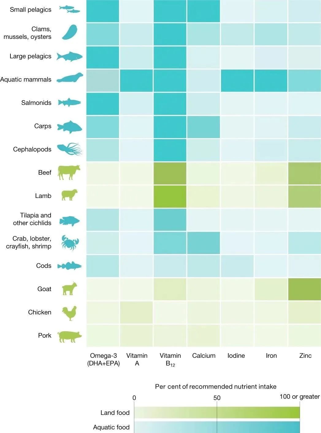 核污水持续排放30年,“人造海鲜”的机会来了?