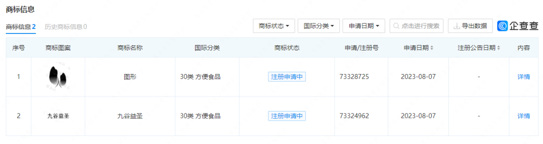 颐海国际试水卤味零食;星巴克中国启动“接班人计划”