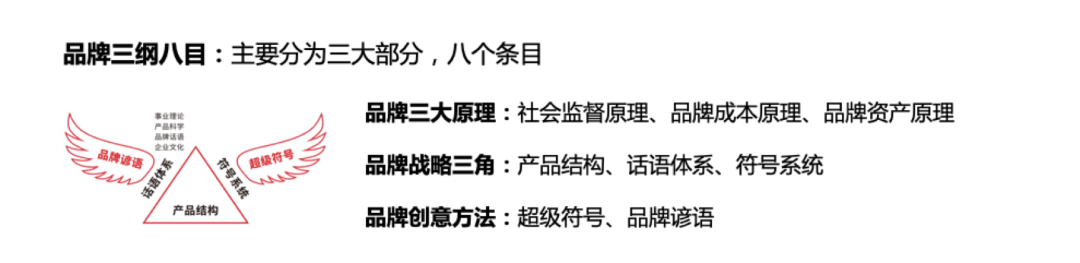 案例拆解｜海底捞、华莱士成为超级品牌的核心武器是什么？