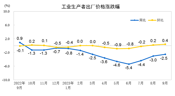 钟薛高跌落神坛，“新中式”们撑不住了