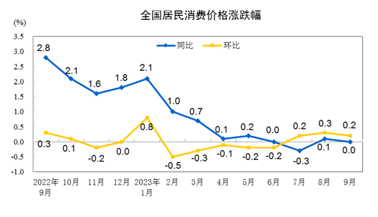 钟薛高跌落神坛，“新中式”们撑不住了