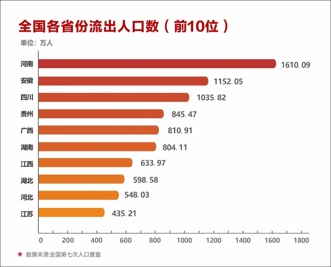 海底捞连申7个“下饭火锅菜”新商标！释放品类新信号！