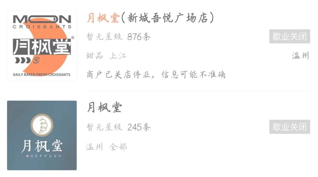 2023年，超10万家烘焙店倒下了