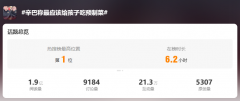 热搜第一！“预制菜最应该给孩子吃？”网红辛