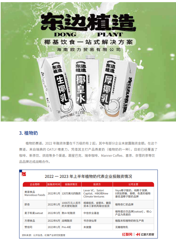 共创餐饮供应链新篇章！《中国餐饮供应链指南2024》编撰工作正式启动
