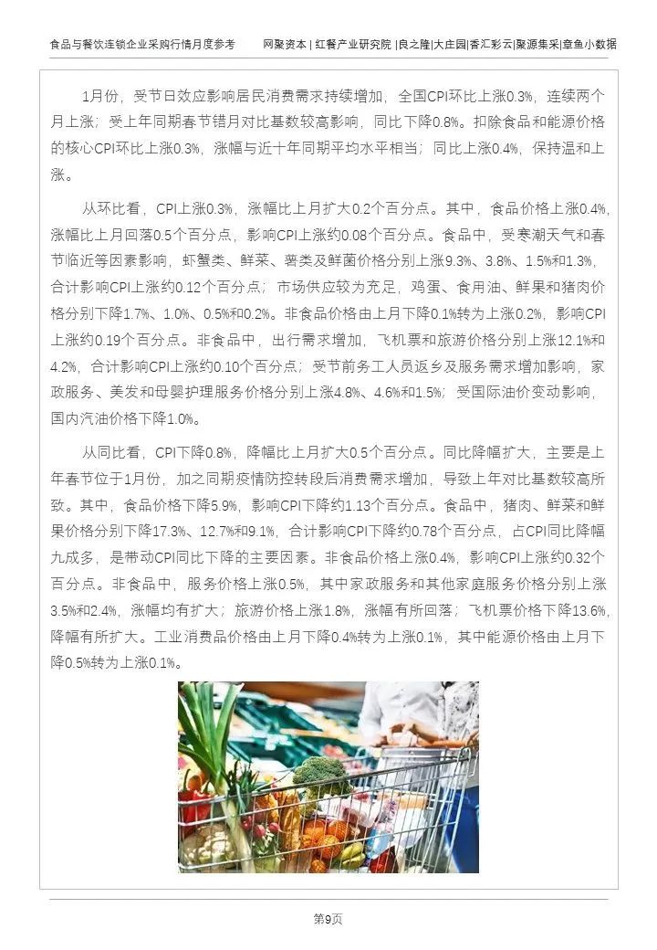 禽类综合上涨、生猪月末止跌反弹！最新食材采购行情报告发布