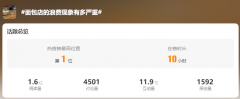 几十元一个的面包，宁可扔掉也不打折？网友：