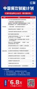 助力合作伙伴发展，“红餐年度金牌企业会员”