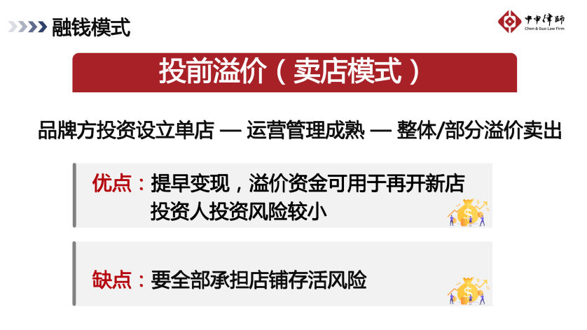 合伙制2.0：门店扩张与城市布局中的资源重构及共赢策略
