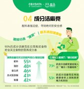 ﻿“体重管理年”先“管住嘴” ，盒马中